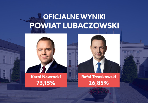 Tak głosowali mieszkańcy powiatu lubaczowskiego. Oto oficjalne wyniki